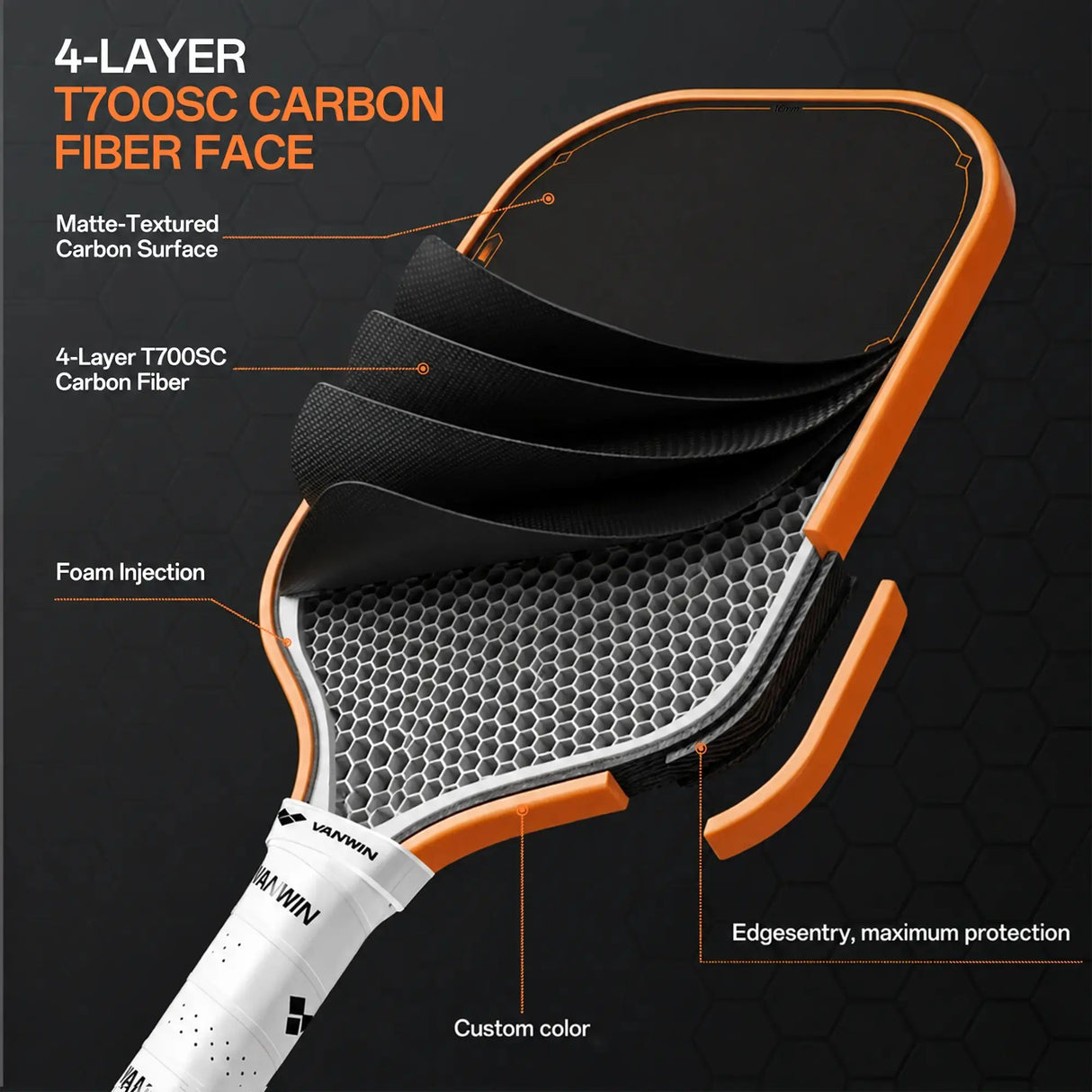 Layered construction graphic of the Pro T7 raw T700SC carbon fiber paddle face